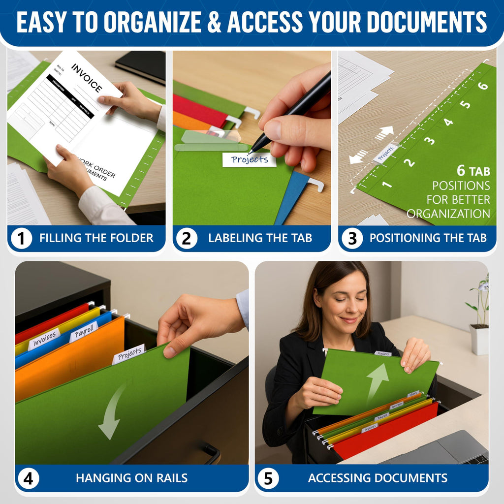 Five-step diagram showing how to fill, label, position, hang, and access a file folder