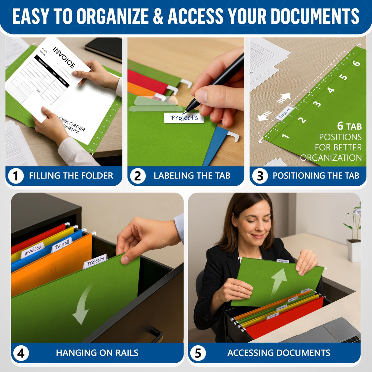 Five-step diagram showing how to fill, label, position, hang, and access a file folder
