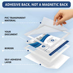 Sign holder layers: clear PVC front, your document, border and self-adhesive back (not a magnetic back)