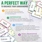 Handwritten names on colored-border magnetic labels beside organization examples