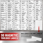 Complete 90-piece magnetic toolbox label set with 85 preprinted categories and 5 blank labels