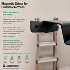 Magnetic shims for the LadderStacker ladder wall mount