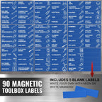 Full set of blue toolbox labels, including five blank labels for custom categories