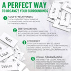 Assorted handwritten name labels beside an infographic about reusable magnetic organization