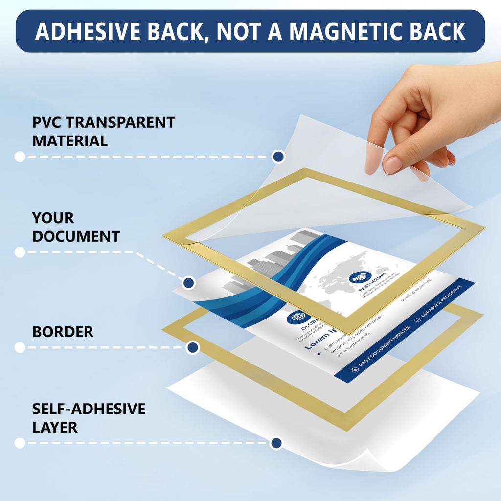 Gold sign holder layers: clear PVC front, your document, border and self-adhesive back (not a magnetic back)